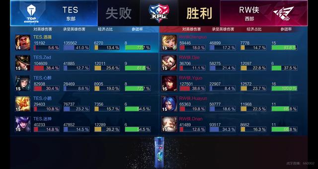 品牌战略 品牌战略