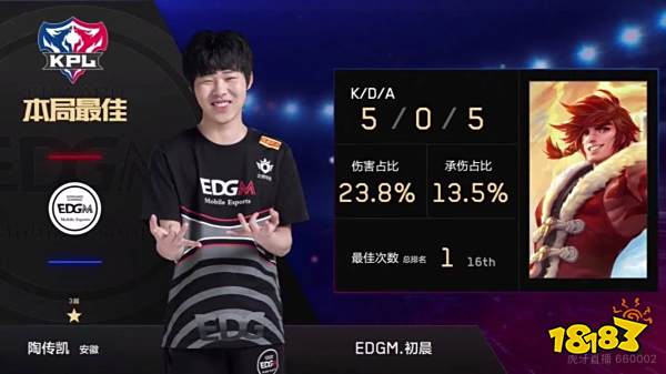 队难以组织 队难以组织