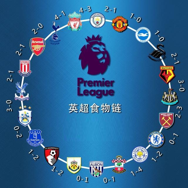 儿童世锦赛 儿童世锦赛