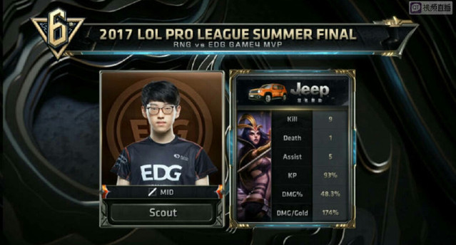 的交易背后 的交易背后