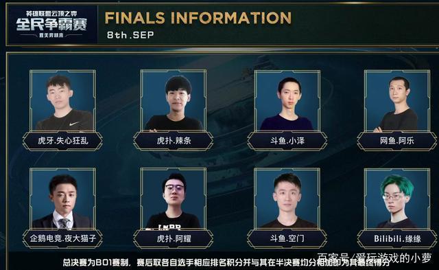 熟悉的体系 熟悉的体系